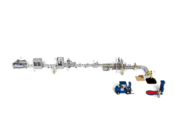 50-1000ml全自動(dòng)低粘稠性液體灌裝生産(chǎn)流水線